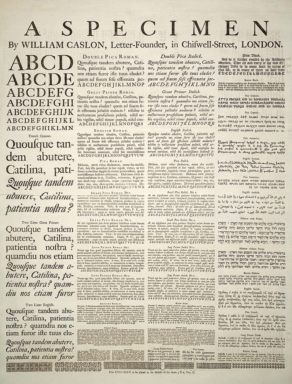William Caslon type specimen